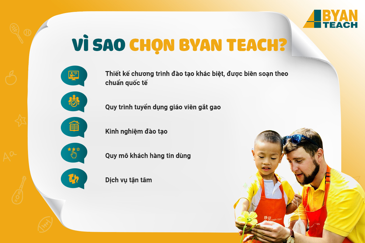 Vì sao chọn giáo viên nước ngoài của Byan Teach